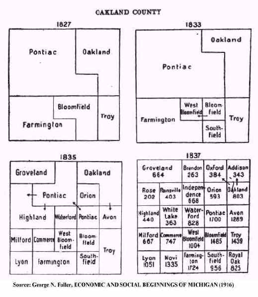 township_evolution.jpg (192616 bytes)